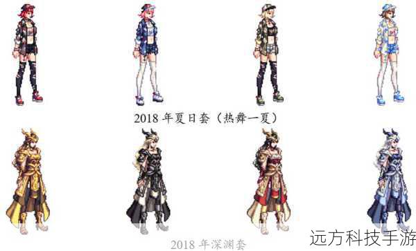 女鬼剑二觉基础概述