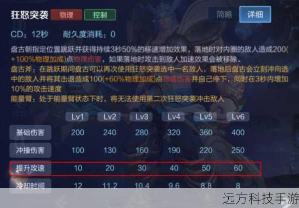 优先考虑那些在刷图中能提供高额伤害、控制或者辅助能力的技能，剑影的“无尽剑舞”不仅伤害高，还能连续施放，非常适合清小怪和连招使用。