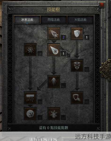 阿修罗：侧重于“天罚”、“灭魂”等技能，强化了AOE和单体输出能力。