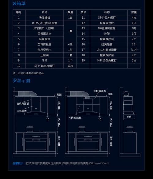 问题一:老板CXW-220-67A5H油烟机的最大风量是多少?