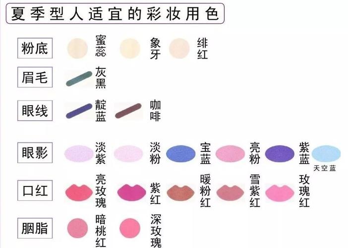 使用“可选颜色”调整肤色