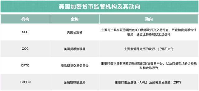 问题一:如何判断一款手机是否适合进行加密货币交易?