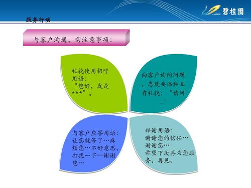 - 提高生存率的关键在于团队合作和战略规划,确保队伍成员之间有良好的沟通,合理分配输出与治疗,使用有效的控制技能来管理敌人的行动,熟悉boss的技能机制,提前预判并做好应对措施,是提高生存率的重要手段。