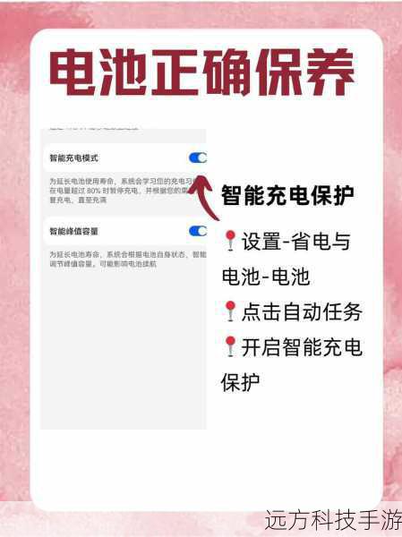 续航与充电:告别电量焦虑