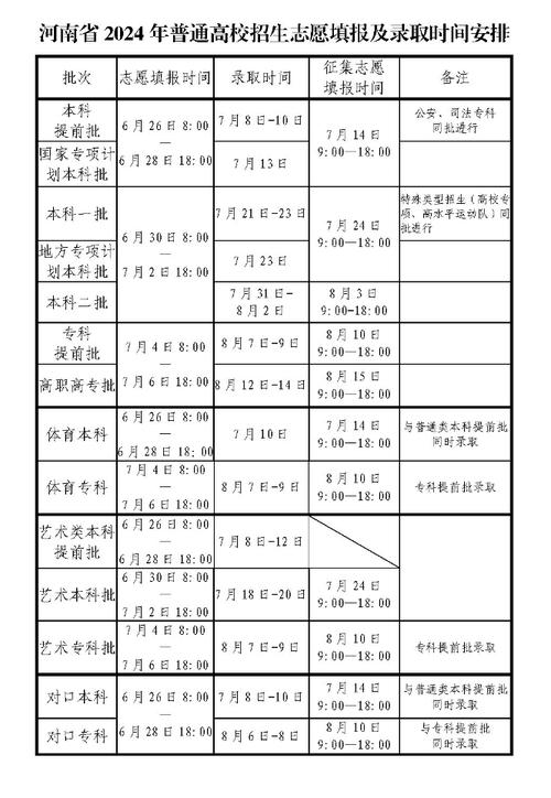 问答时间