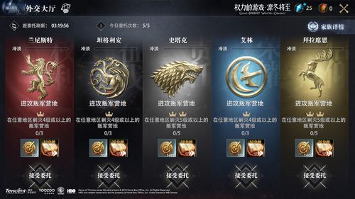 答:通常需要玩家所在的家族达到一定的等级、实力等要求,具体资格条件会在赛事开启前公布。