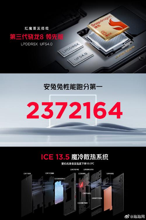 第三招:升级散热系统,强化战斗力