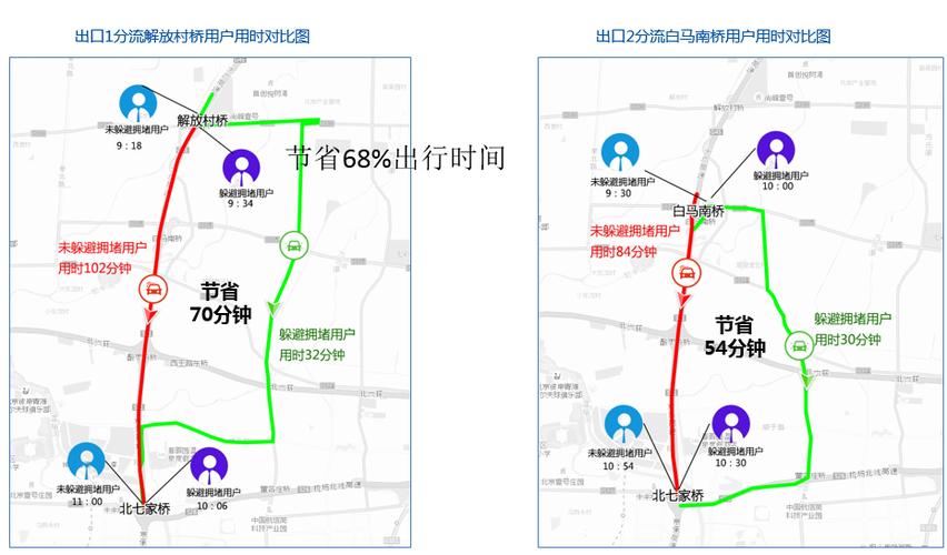 Q3：如何管理已下载的离线地图？
