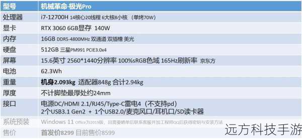 性能配置:新与旧的较量