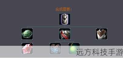 2、兰顿之兆:面对高爆发英雄时,兰顿之兆提供了不俗的护甲与生命值加成,同时其主动效果还能提供短暂的护盾,增强生存能力。