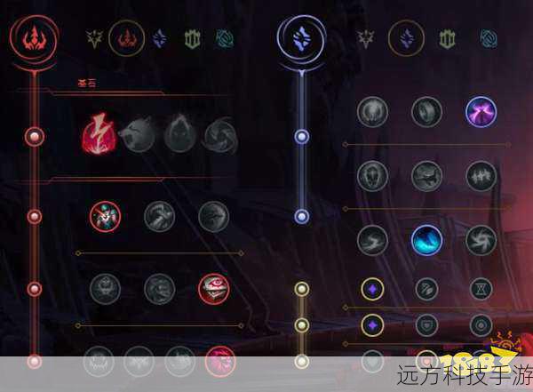 2、稻草人打野的出装顺序是什么?