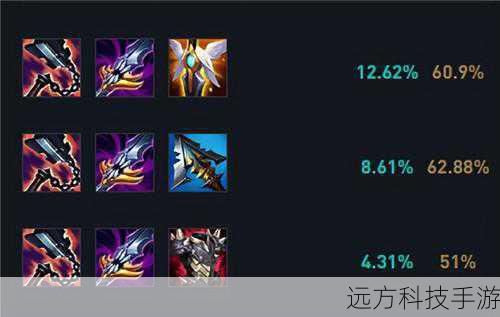 征服者:14级时提供额外攻击力和治疗效果。