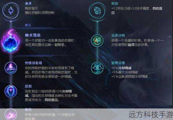 副系选择:灵光披风 + 非凡