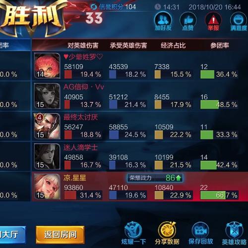 R技能:作为大招,应该在关键时机使用,比如打断敌方关键技能释放,或是为队伍提供强力控制。
