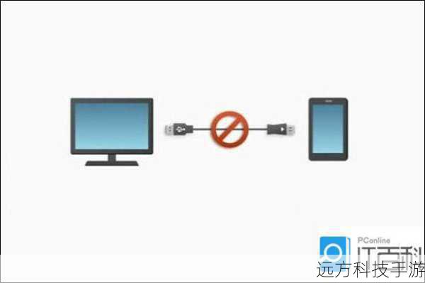 使用USB线将设备连接到电脑上,确保电脑能够识别到你的iPhone或iPad。