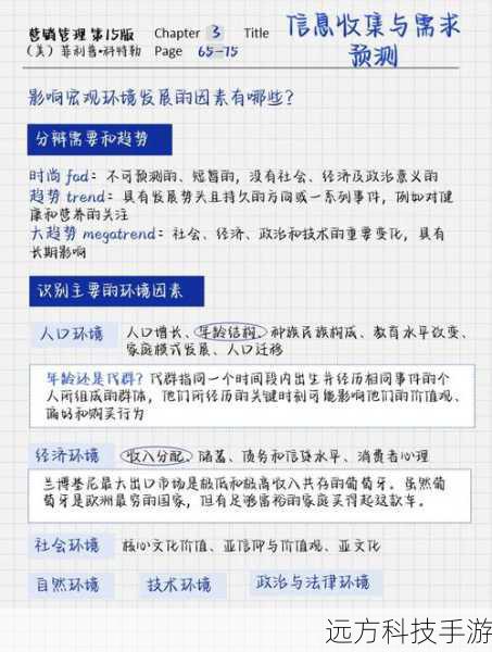 问题3:如何收集所有收集品?