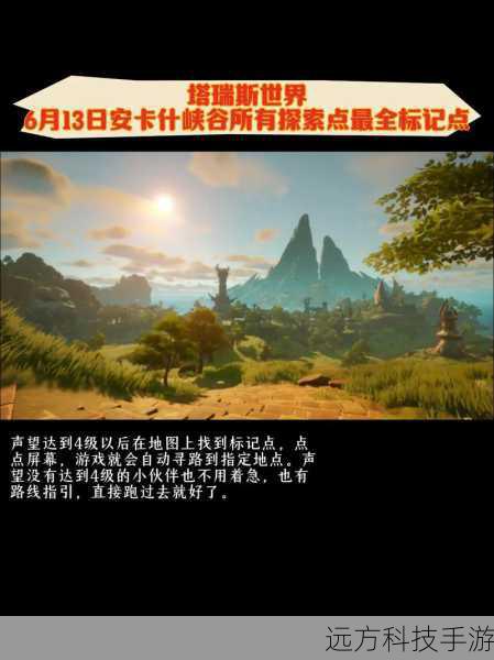 - 答案:利用游戏中的收集追踪功能,标记并记录所有已知的收集品位置,在探索时,保持高度警觉,不遗漏任何角落,对于难以到达的物品,尝试使用特殊技能或装备,如钩爪、飞行背包等。