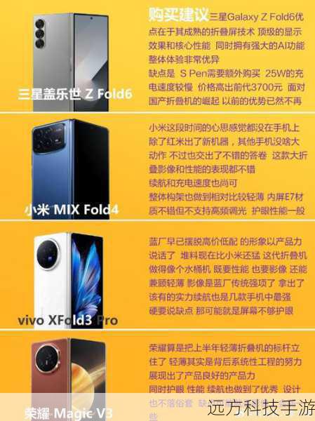 报价与购买建议