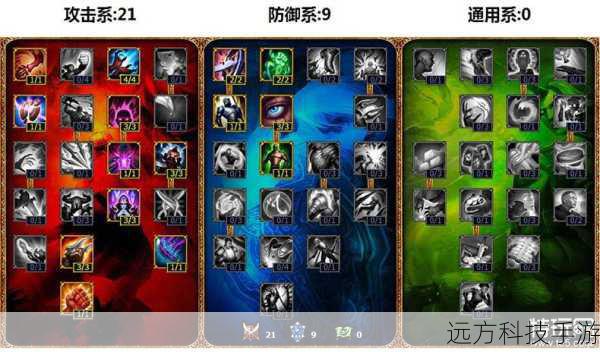 - 这需要结合你的游戏风格、英雄特性以及当前版本的战术趋势,可以先从基础天赋开始尝试,然后根据实际游戏体验进行调整,最重要的是,要持续实践和学习,找到最符合自己打法的天赋配置。