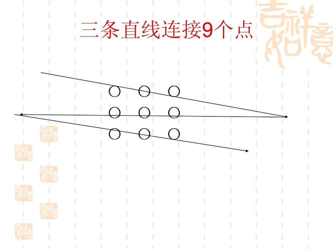 连段技巧