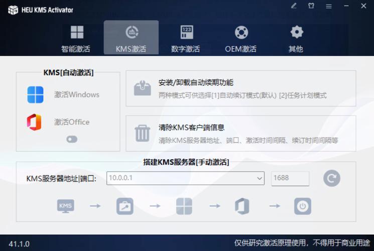 2、在线资源:一些技术论坛或博客会分享激活工具的下载链接,但请务必注意验证来源的可靠性。