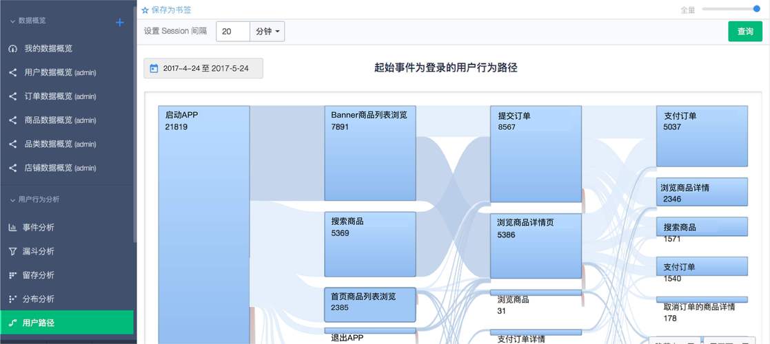 1、用户评价:查看其他用户的使用反馈,特别是关于安全性、稳定性及兼容性的评价。