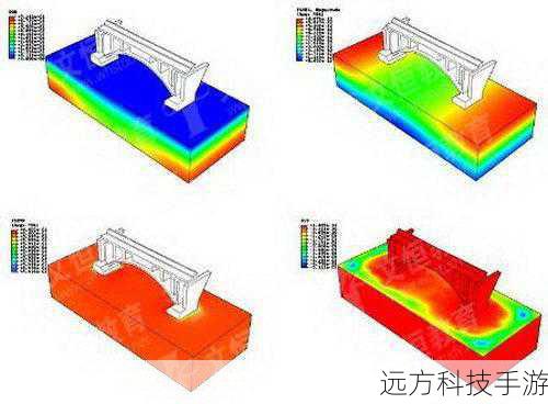 全面入门，从零开始掌握SolidWorks有限元分析的简易指南