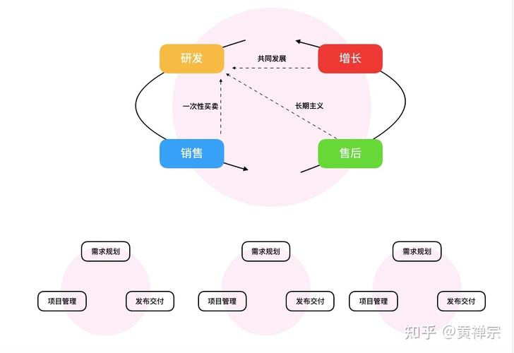 解答: 确保分析结果准确性的关键在于模型的准确性和边界条件的正确设定,模型应尽可能真实地反映实际设计,包括几何形状、材料属性、载荷和约束条件等,仔细检查分析参数和设置,确保它们符合实际应用的需求,可以参考行业标准、相似案例或使用其他分析软件进行验证,比较不同结果的一致性,通过不断实践和校验,可以逐步提高分析的准确性和可靠性。