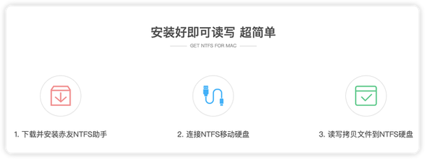3、合理使用硬盘:避免连续高强度的读写操作,让硬盘有适当的休息时间。