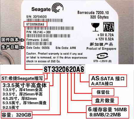 - 选择硬盘时应考虑容量、转速、缓存大小、接口类型以及品牌信誉等因素,对于日常使用,高速SSD可能更适合;而对于大量存储需求,HDD则可能更经济实惠,选择知名品牌的硬盘可以获得更多保修和服务保障。