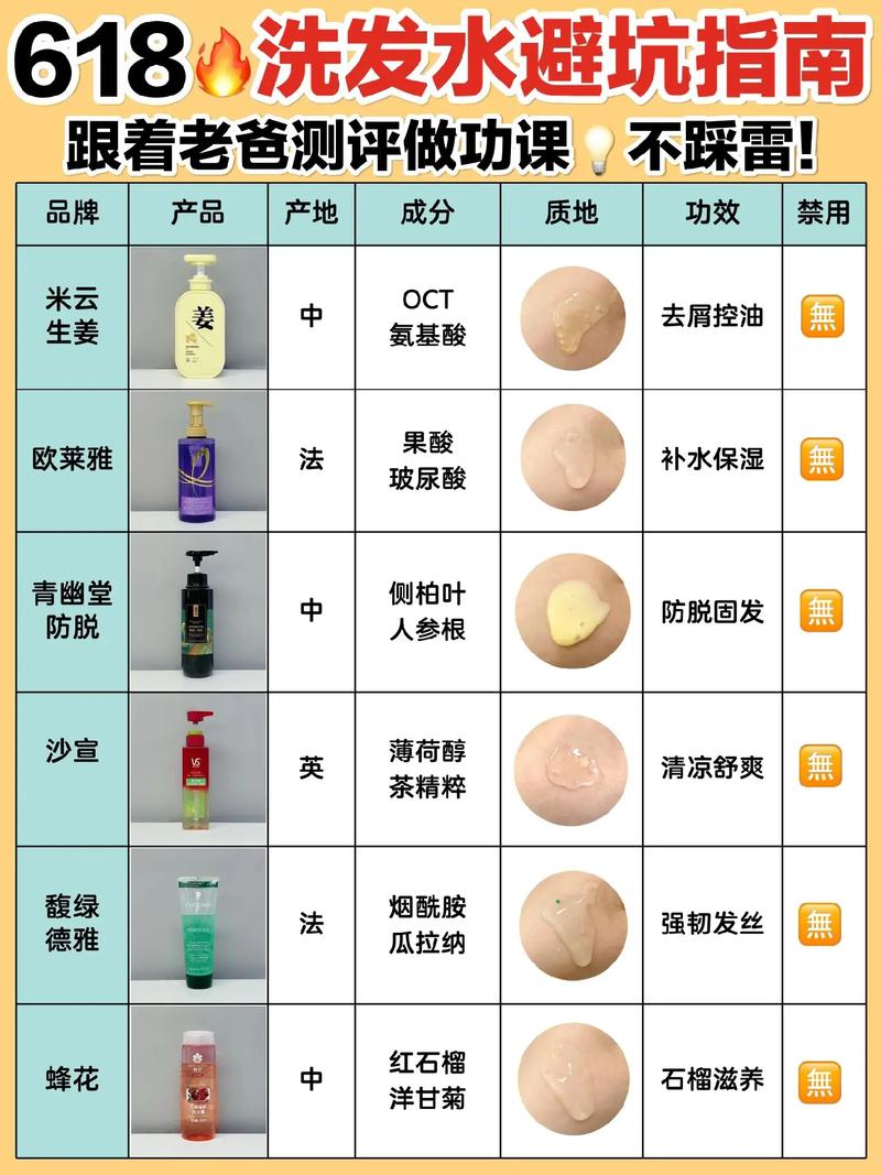 评测总结
