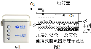 问:氧立得制氧机的工作原理与其他制氧机有何不同?