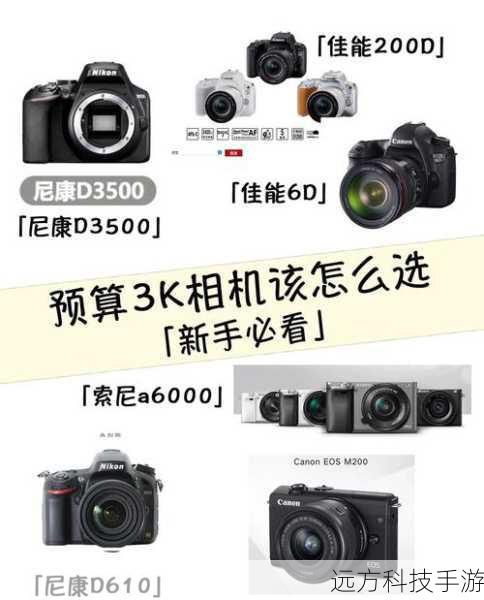? 解答时间：关于佳能EOS 1000D的超低价疑问