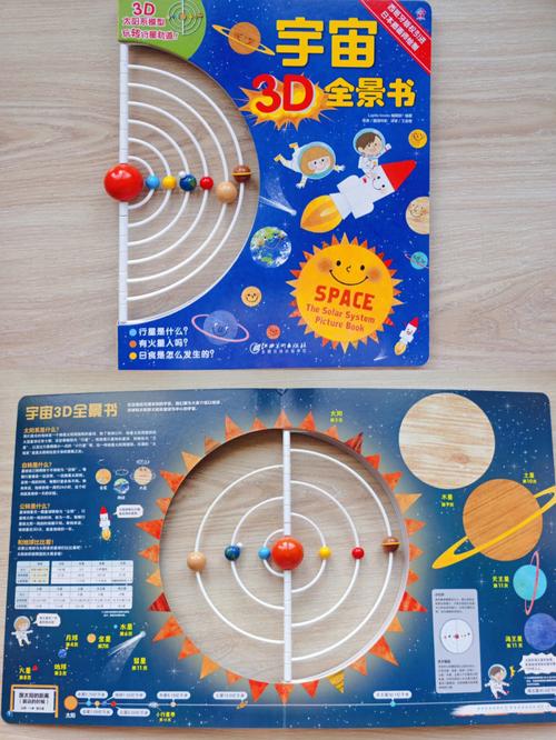 Q3: 使用附赠的3D眼镜观看3D内容时,需要注意哪些事项?