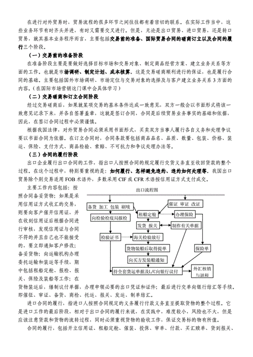 第一章:准备阶段