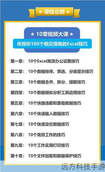 第二章:实战技巧