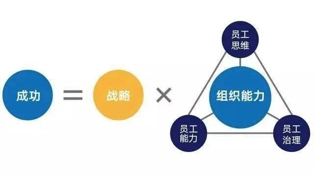 保持队伍持续战斗力的关键在于资源管理,确保团队成员都有足够的药品、食物和回复物品,合理分配这些资源,优先满足治疗者的需要,因为他们的生存直接关系到整个团队的存活,注意个人技能的合理使用,比如治疗者在关键时刻释放大招,输出职业在敌人血量低时给予致命一击,保持良好的心态和冷静的头脑,在压力下也能做出正确的判断和决策。