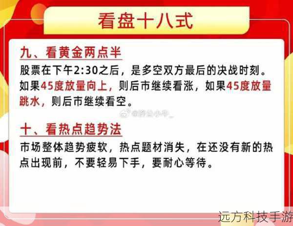 币圈看盘方法与技巧