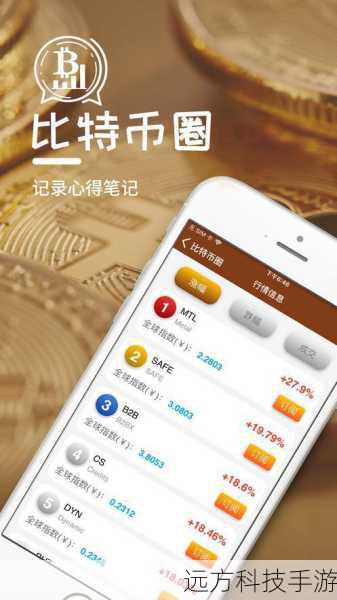 热门币圈看盘软件