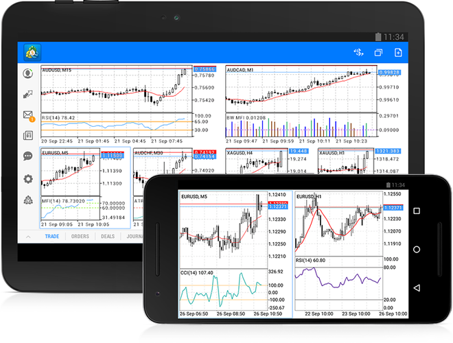  4.MetaTrader 5**：虽然最初为外汇交易设计，但其强大的图表功能和自动化交易功能使其在加密货币领域也广受欢迎。