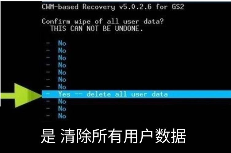 问题2:在进入Recovery模式后,如何使用TWRP进行数据备份?