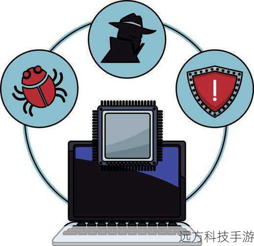全面防御，简易指南关闭Windows系统关键端口135、139、445，保障网络安全