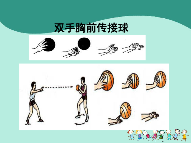 传球:按住“T”键并指向目标球员进行传球。