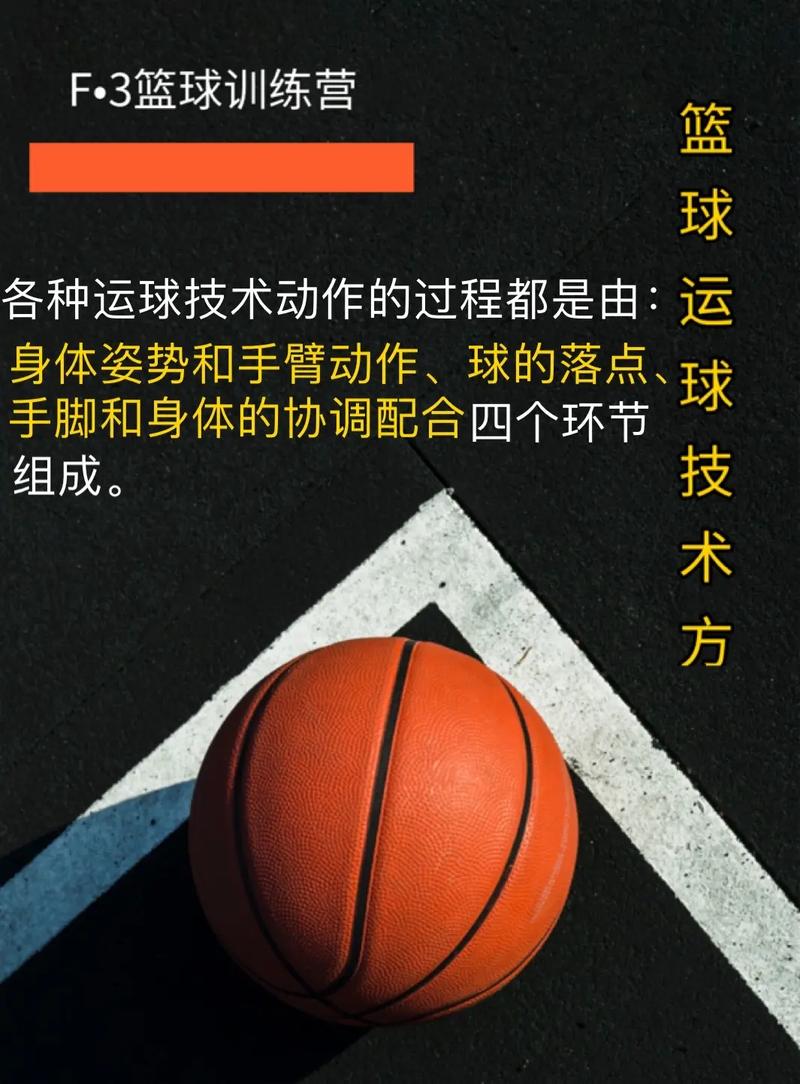 运球:使用左右方向键结合“Q”键可以进行运球,增加球的控制力。