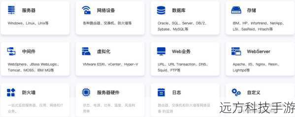硬件配置:性能强劲,满足多设备需求