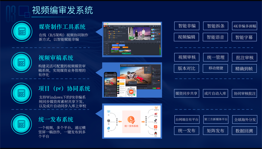 使用体验:便捷高效,智能管理