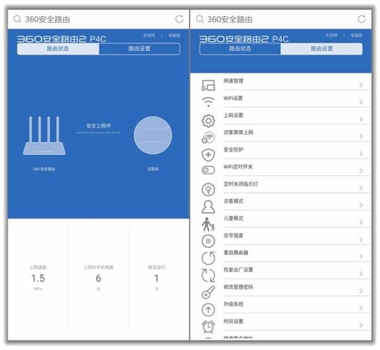 Q:360安全路由器P4在安全性方面有哪些独特之处?