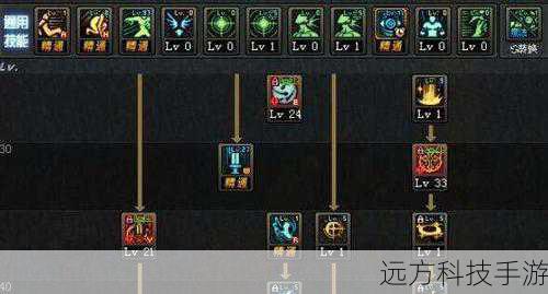 在追求极致输出的同时,也不能忽视生存能力,在加点时,适当保留一些恢复技能或增加自身抗性的技能,比如魔力之墙、魔力恢复等,以保证在高强度战斗中的持续作战能力。