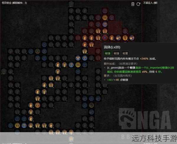 4. 特殊加点技巧