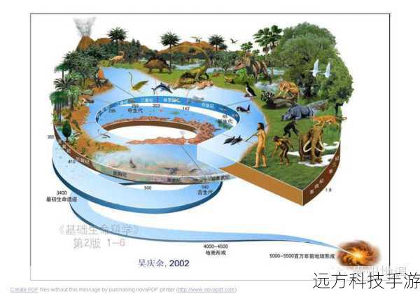 随着周六的临近,让我们一起期待“卡尔葛拓荒者”的登场,准备好迎接新的挑战和机遇,在《流放之路》的世界中创造属于自己的传奇!